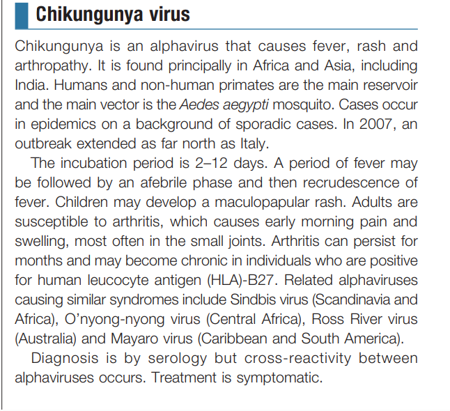 Chikungunya virus Presention in Bnagladesh